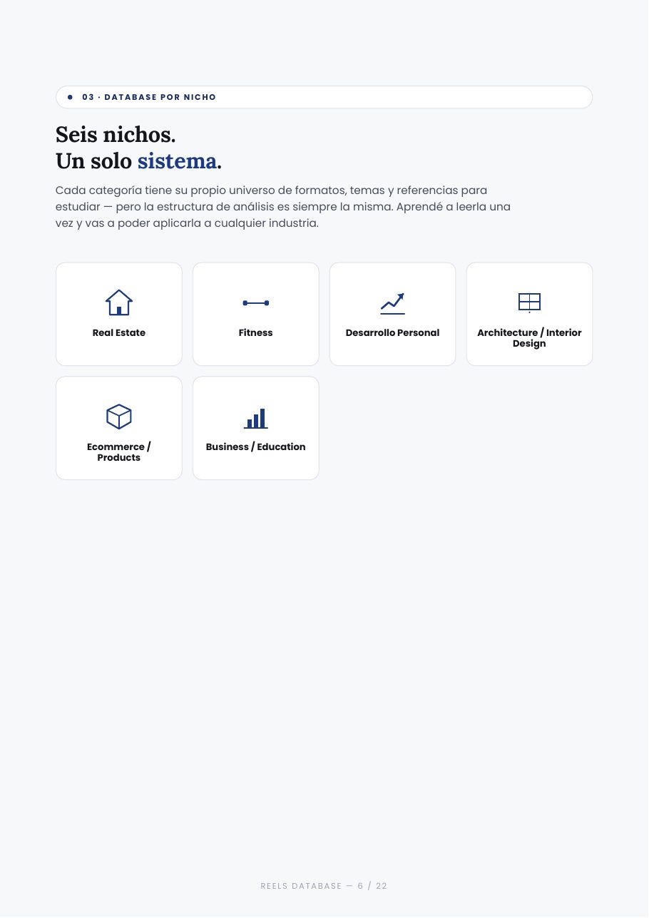 La base de datos de Reels Ganadores - página 6