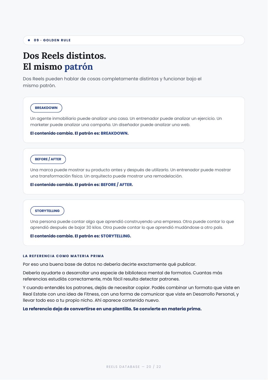 La base de datos de Reels Ganadores - página 20