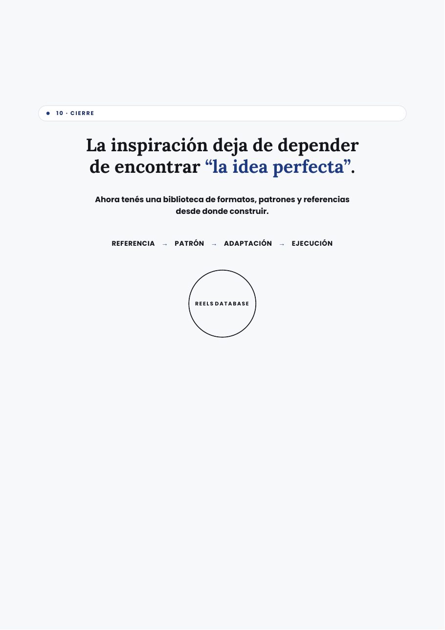 La base de datos de Reels Ganadores - página 22