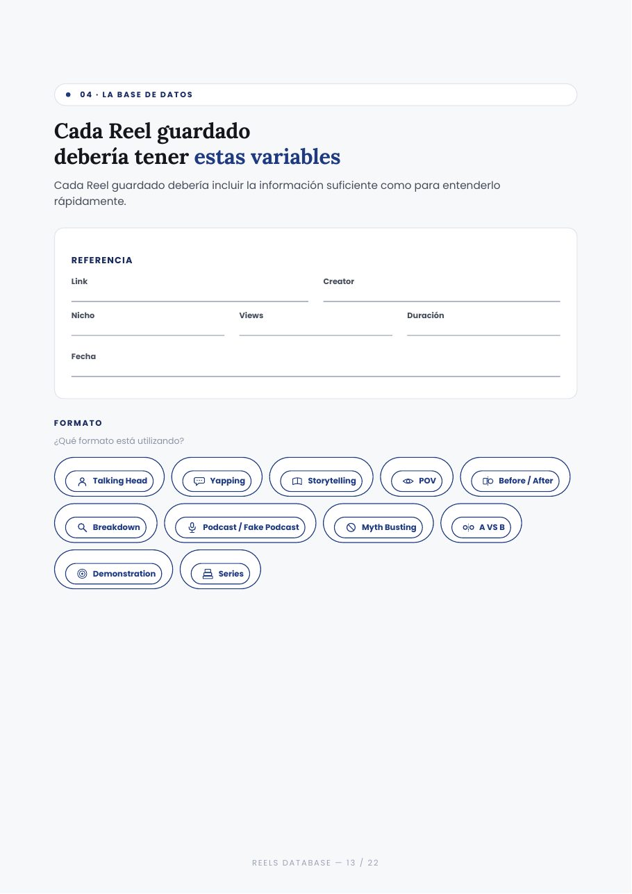 La base de datos de Reels Ganadores - página 13