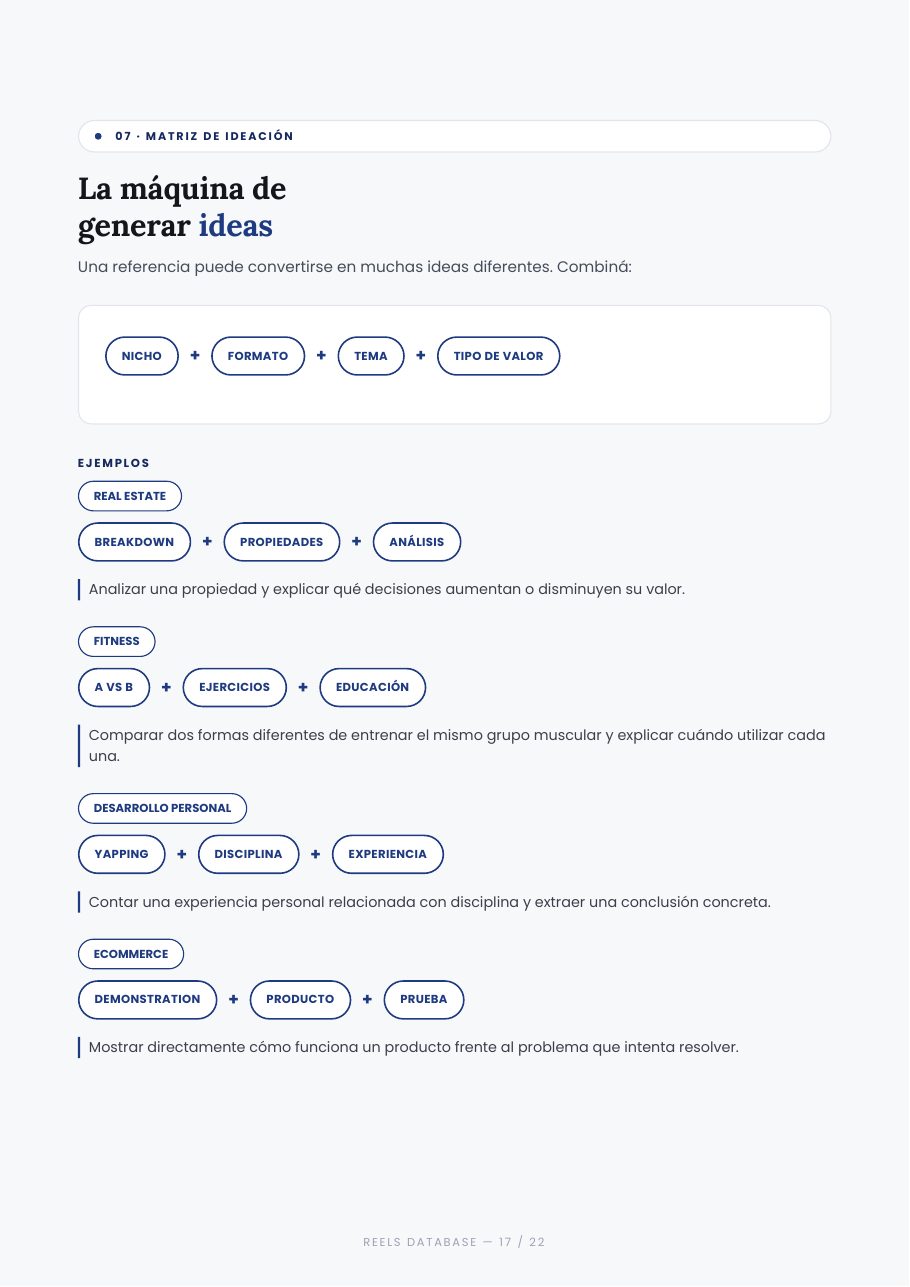 La base de datos de Reels Ganadores - página 17