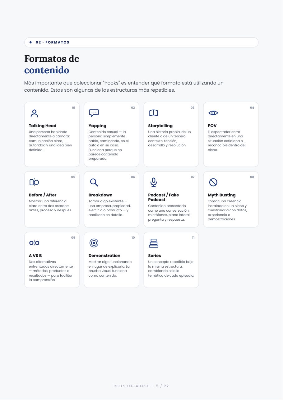 La base de datos de Reels Ganadores - página 5