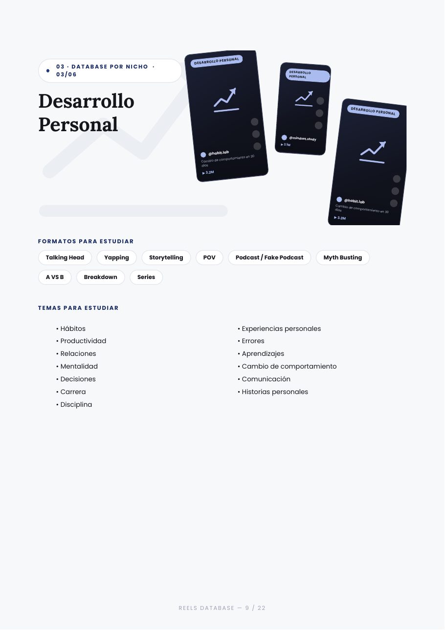 La base de datos de Reels Ganadores - página 9