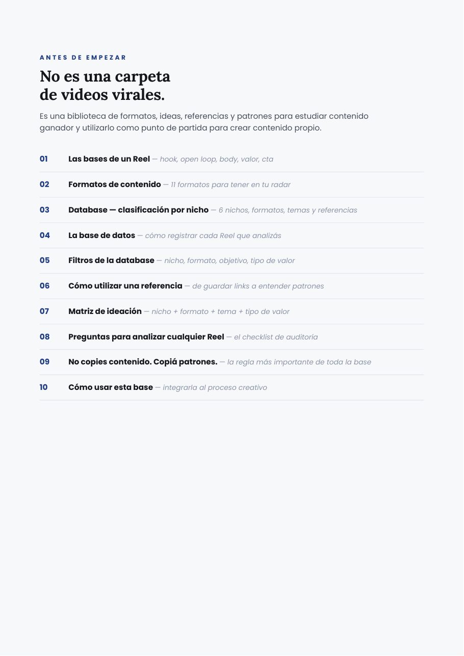 La base de datos de Reels Ganadores - página 2